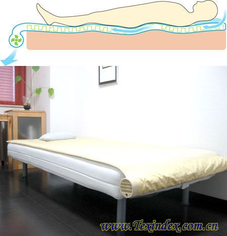 �¿Ƽ������á����{���ě�ϯ