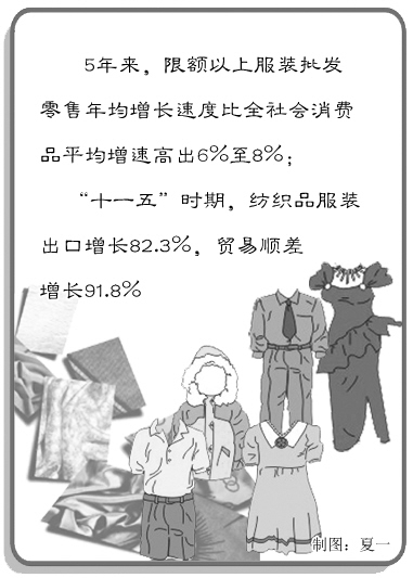 ���[��(hu�� )͸���������b�I(y��)�l(f��)չ��Ϣ