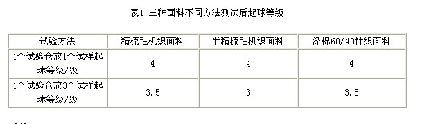 ������ë�������ܘ˜ʵķ���