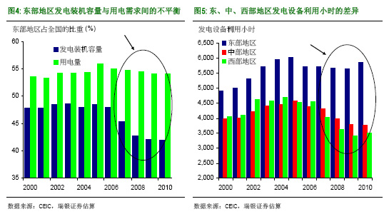��������ʲô�Ї��٬F늻���