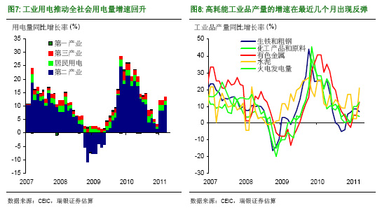 ��������ʲô�Ї��٬F늻���