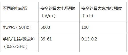 늴L(fng)ǸݗĚֆ