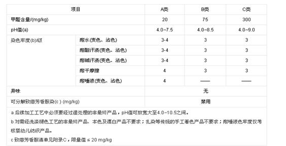 {ƷƼȫ҂صĵ׾(xin)