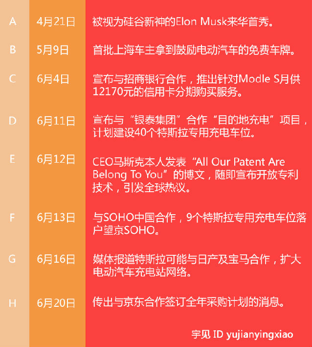 ־|˹I(yng)N(xio)еļg(sh)