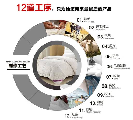 �W�ɼҼ����c��(��i)�������������М�ů