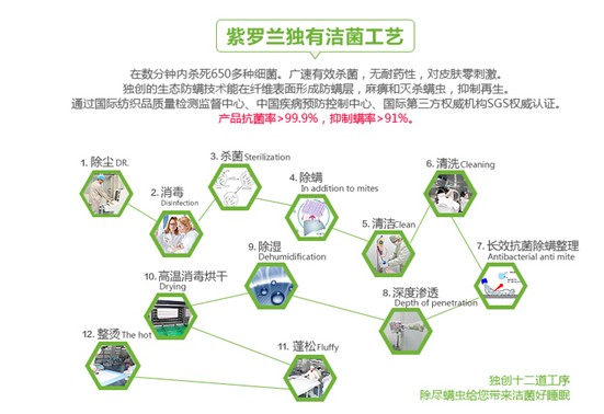 _mҼDf@I(lng)ӢFķAʢ