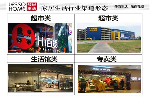 �������ώ������x�Ї��I(l��ng)�мҾ������ИI(y��)�F�څ��