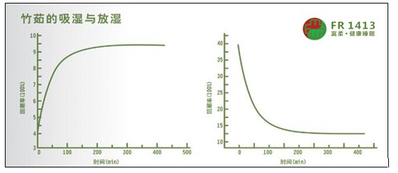 Ƽ_(ki)(chung  )|Ⱥ (sh)I(y)˗U