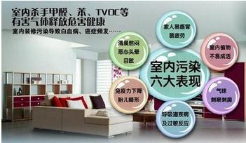 PM2.5ĕr(sh)_mҼCƼ׌ɭ