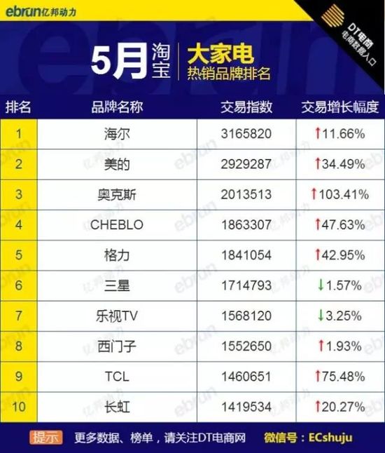 5´ҾƷƟN(xio)ȫW(wng)؈Ԍ@