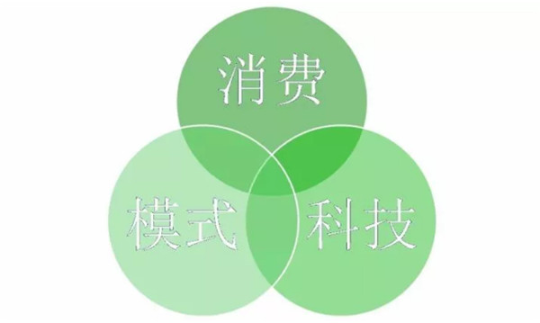 �P(gu��n)ע���c(di��n)������δ��(l��i)����2017��Ҽ�����(hu�� )�������ժҪ