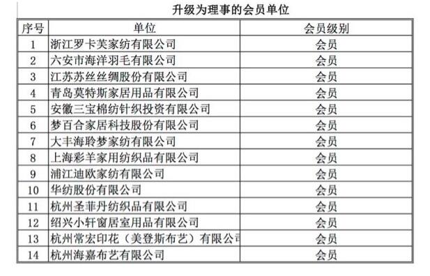 �����������¼Ҽ�����(li��n)�W(w��ng)�_(k��i)��������