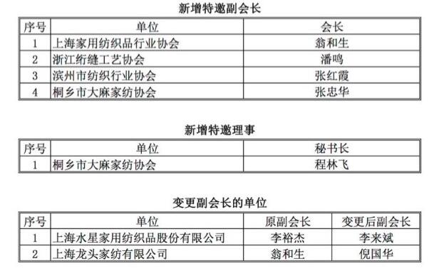 �����������¼Ҽ�����(li��n)�W(w��ng)�_(k��i)��������