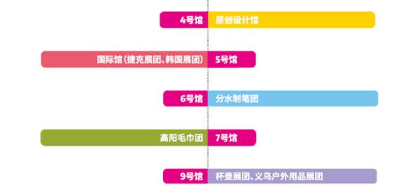 ڶYƷҾչ_(ki)Ļڼc(din)չã