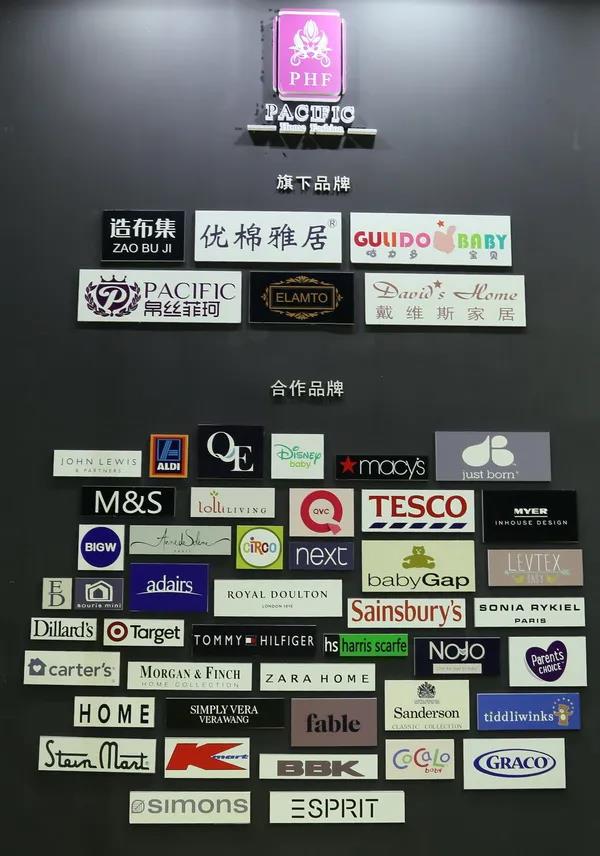 첼չ2020intertextileϺҼչh(chung  )M@H