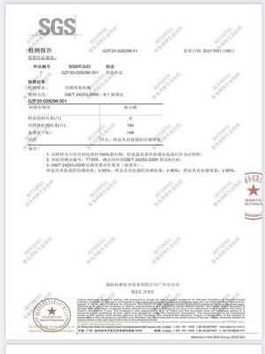 wSƳɹܿ؜ر{ʲôW