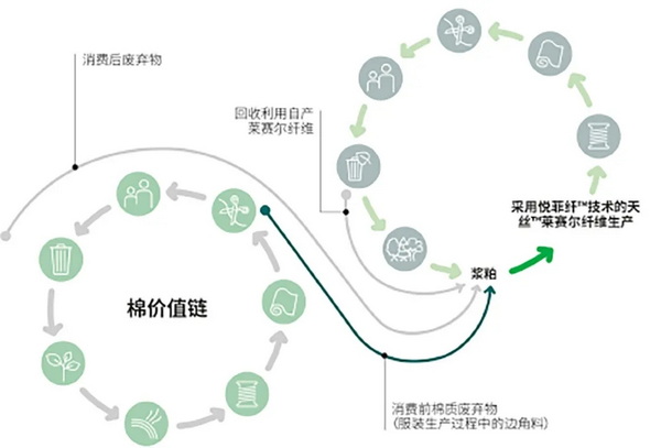 ۽ɳml(f)չc(din)ṩSQmЄ(dng)