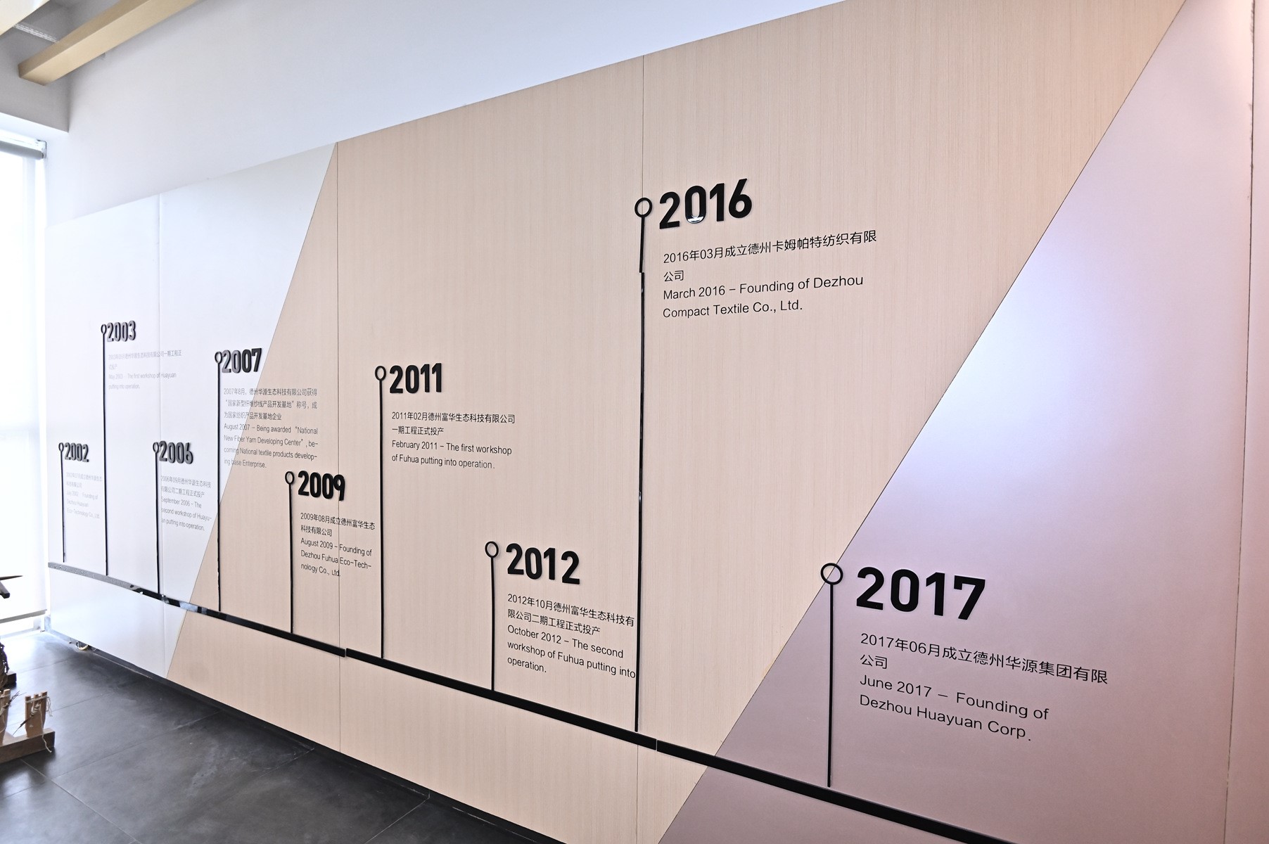 ƷA(yng)δ(li)--AԴýwƾס(dng)AM(mn)e