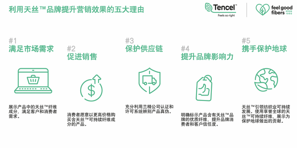 ǳZomƷƱozyȫھ(xin)