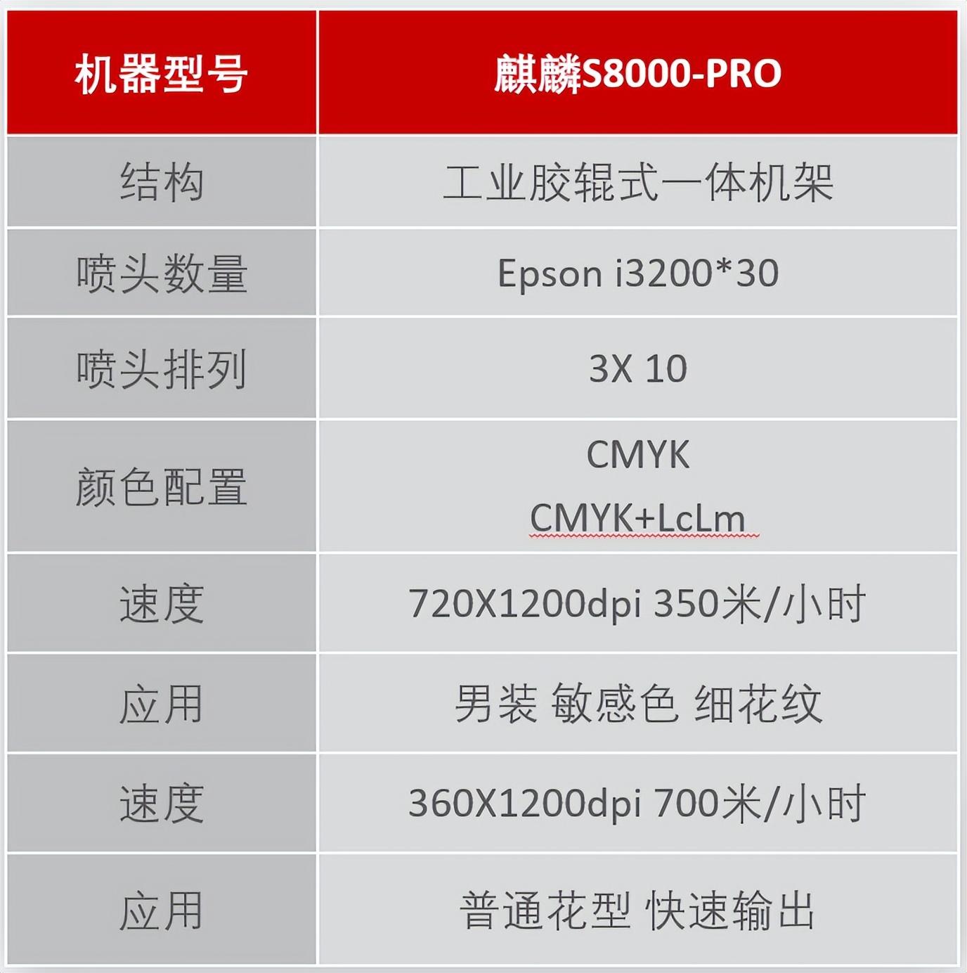 ʼƷaӡˇչʾĳɹĻF(chng)l(f)ذƷ